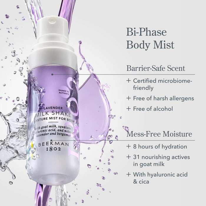 Lavender 3-Piece Bodycare Gift Set