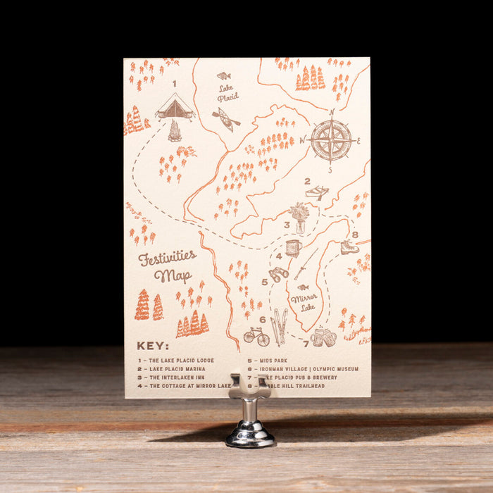 Scout details card back